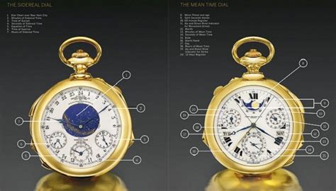 patek philippe teuerste taschenuhr|patek philippe watch price.